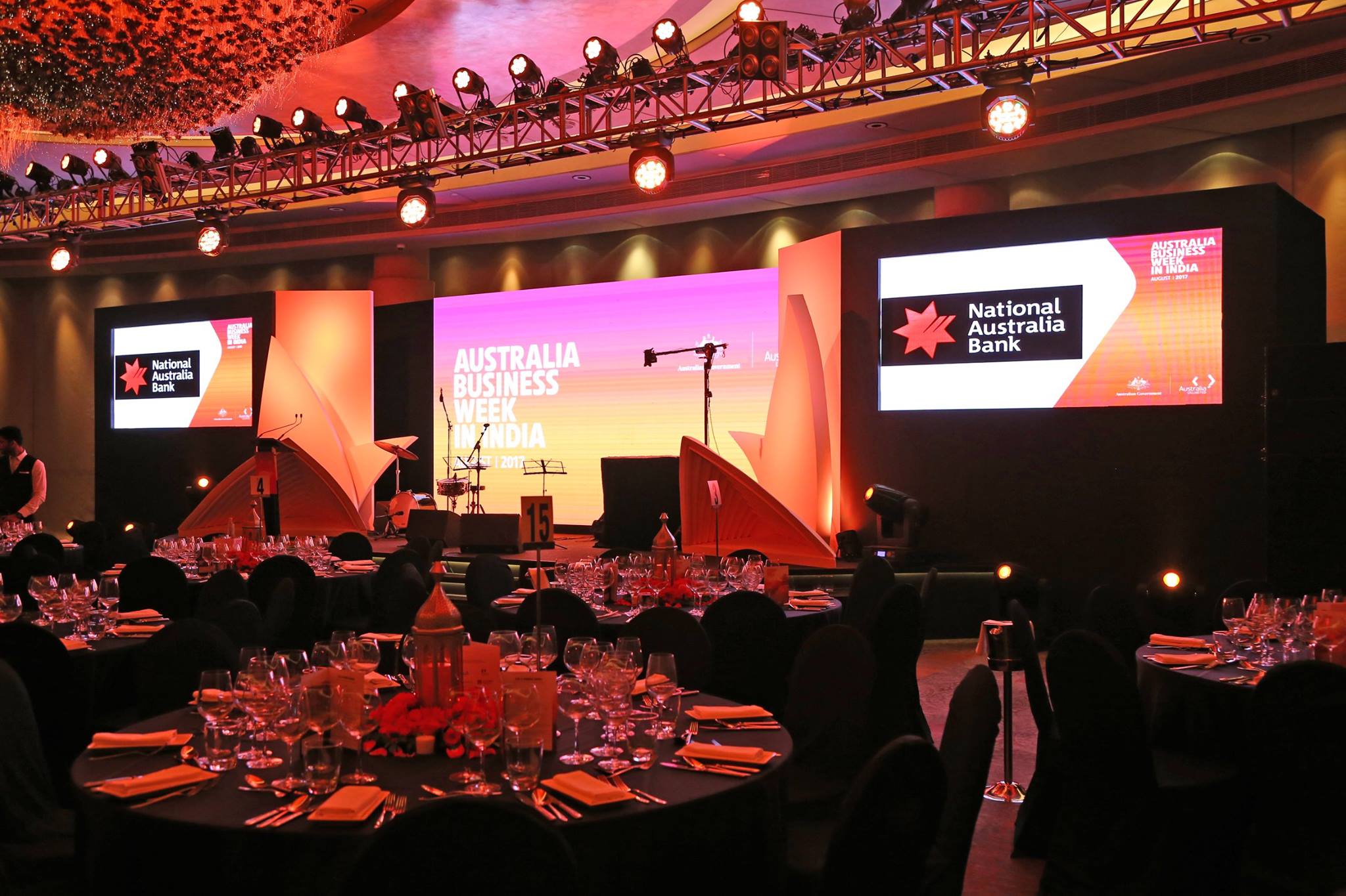 Australia Business Week In India